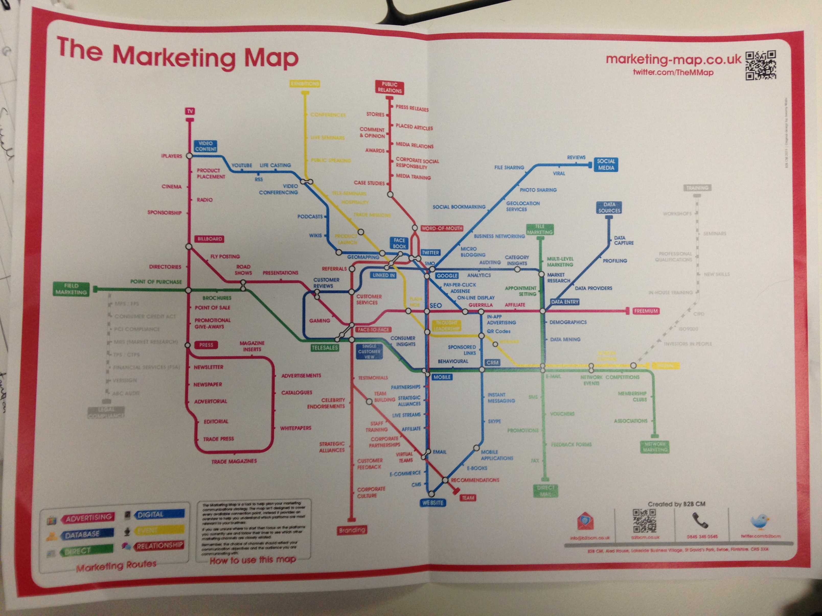 The Marketing Map